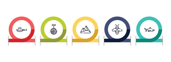 animals outline icon set featuring pan, unicycle, pyramids, beekeeper icons. © VectorStockDesign
