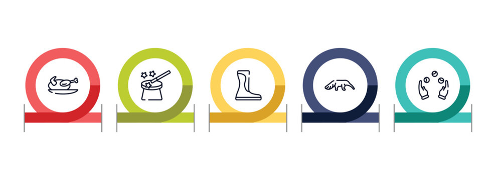 circus outline icon set featuring turkey, magic wand, wellington, anteater icons.