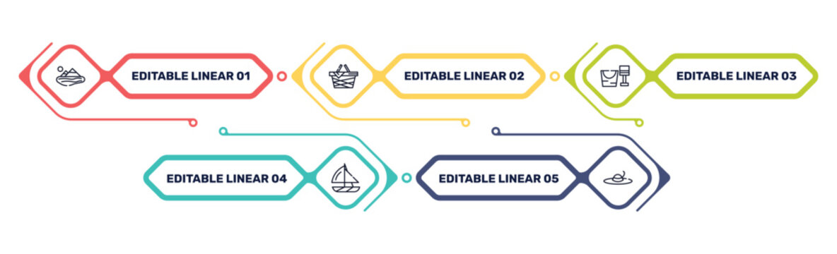 summer outline icon set featuring lake, pinic basket, sand bucket and shovel, yatch boat icons.