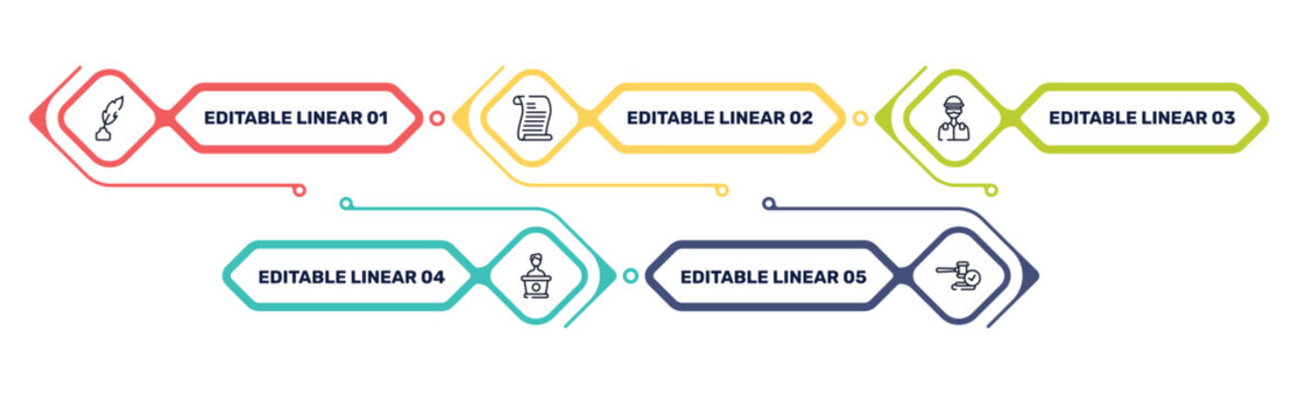 law and justice outline icon set featuring feather pen, scroll with law, , counsel icons.