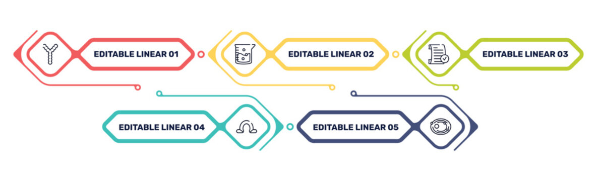 knowledge outline icon set featuring chromosome, agitator, passed, omega icons.