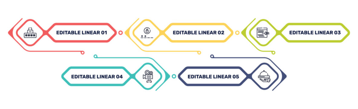 computer & business outline icon set featuring security code, passwords, code injection, video production icons.