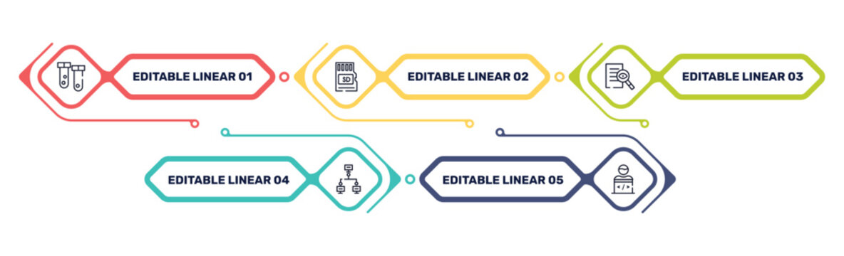 programming outline icon set featuring test tubes, micro card, investigation, local network icons.