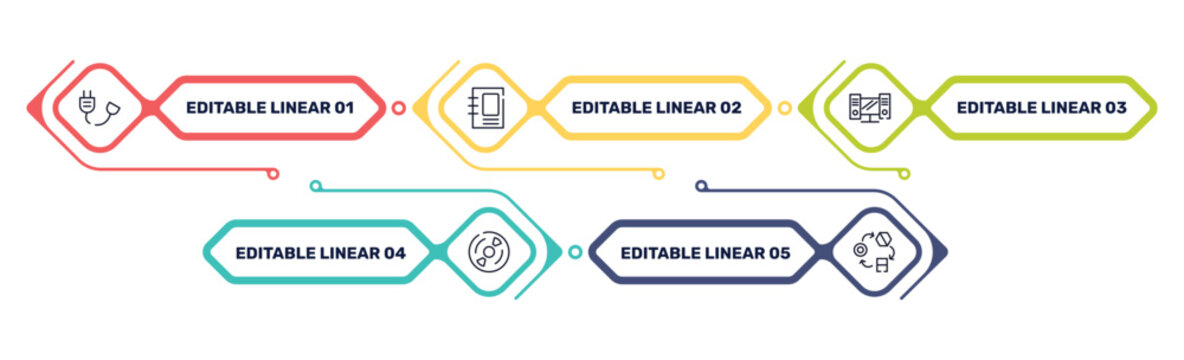 web design outline icon set featuring power cable, binding, workstation, cds icons.