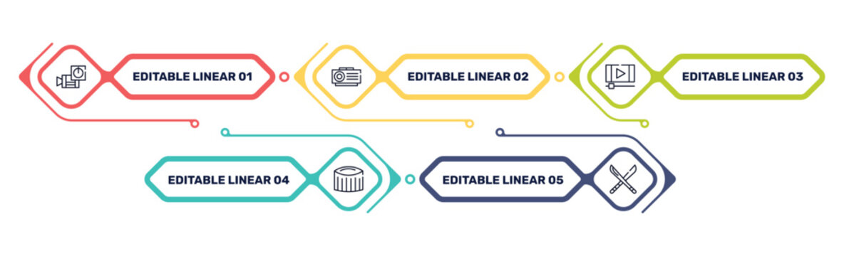 cinema outline icon set featuring turn on, slide projector, footage, zoetrope icons.