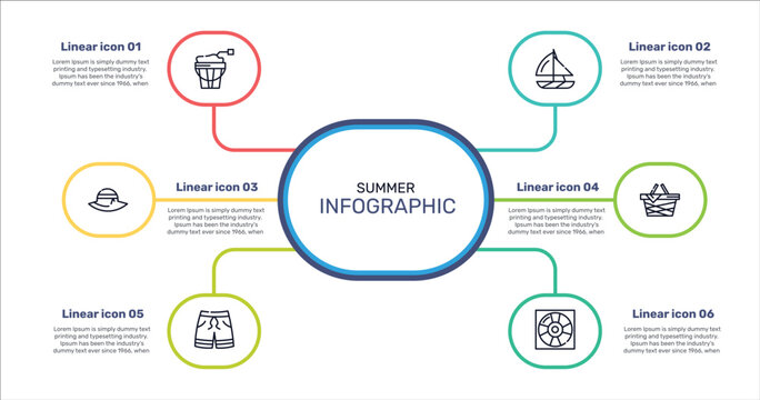 summer outline icon set featuring sand bucket, yatch boat, pinic basket, swimming trunks icons.