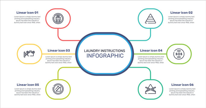 laundry instructions outline icon set featuring tram stop, pyramidal structure, sos warning, upstairs icons.