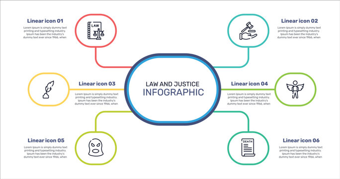 law and justice outline icon set featuring labour and social law, qualified protection, innocent, balaclava icons.