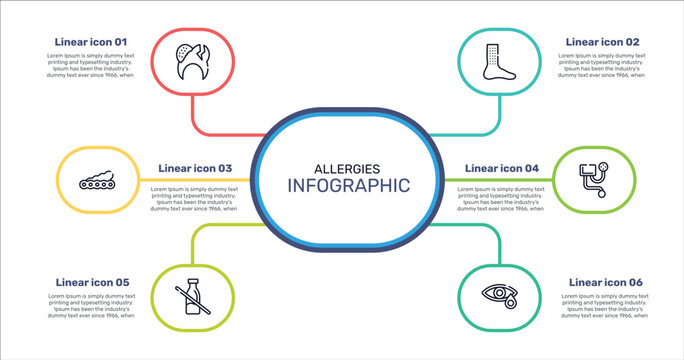 allergies outline icon set featuring decayed, urticaria, blood pressure meter, lactose intolerant icons.