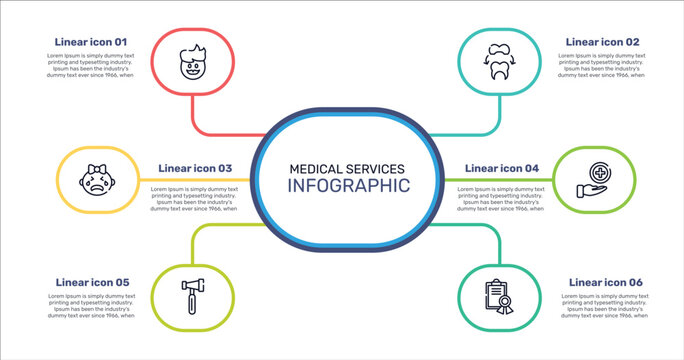medical services outline icon set featuring dad, dental crown, medical service, reflex hammer icons.