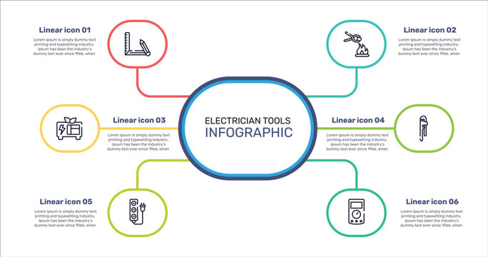 electrician tools outline icon set featuring drawing tool, furnace, hand tool, extension cord icons.