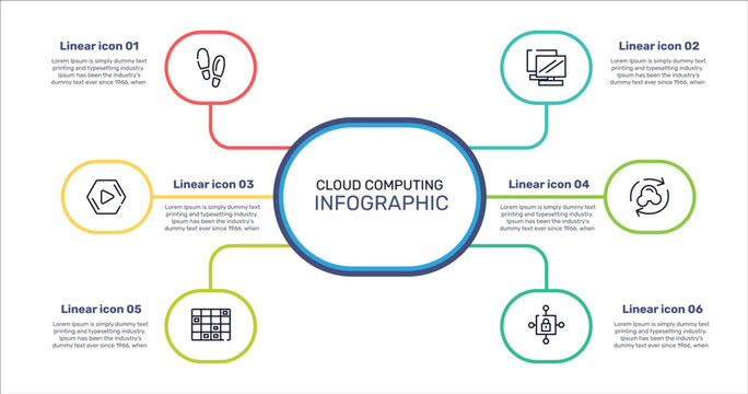 cloud computing outline icon set featuring footsteps, notebook double tool image, synchronize with internet, spreadsheet cell row icons.
