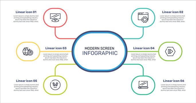 modern screen outline icon set featuring widescreen monitor, internet configuration tings, forward media step, frown emot icons.