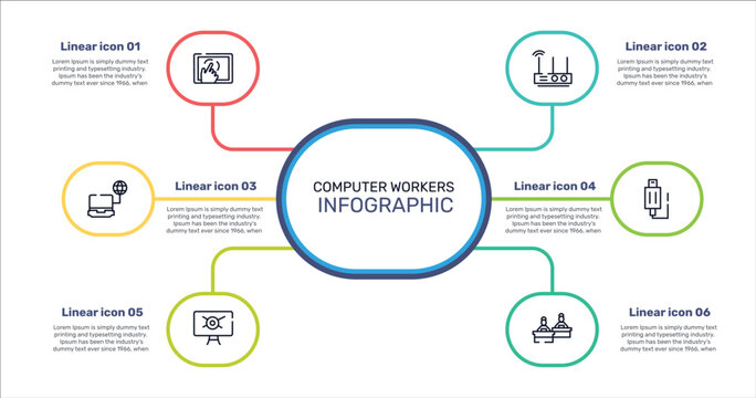 computer workers outline icon set featuring cellphone in a hand, wireless lan router device, usb plug, computer virus icons.