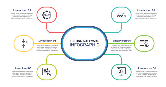 testing software outline icon set featuring http, newton cradle, rootkit, investigation icons.