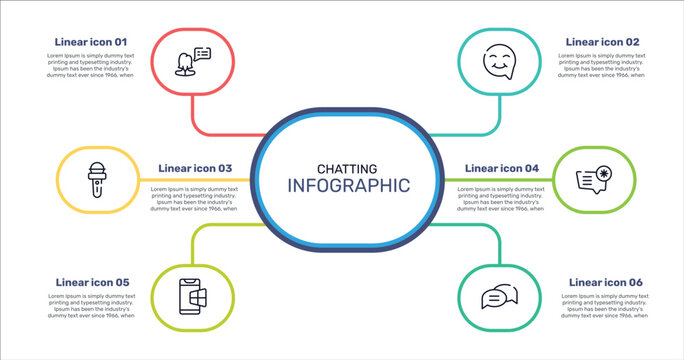 chatting outline icon set featuring female, smiley inside speech bubble, important message, windows on phone icons.