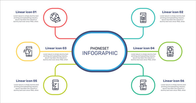 phoneset outline icon set featuring around the globe, card of phone, phone interface, outgoing call icons.