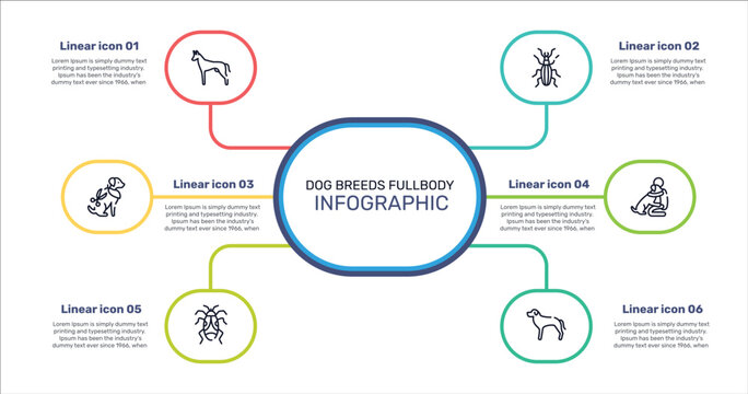 dog breeds fullbody outline icon set featuring pharaoh hound, null, null, null icons.