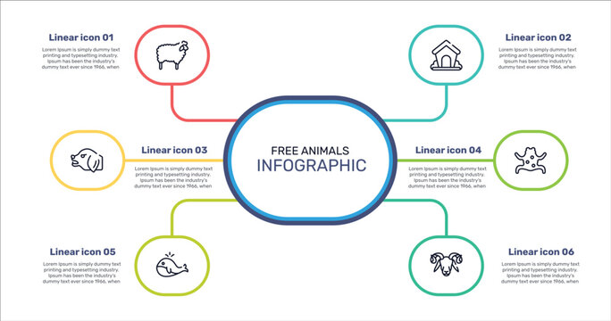 free animals outline icon set featuring sheep with wool, dog kennel, tropical frop, big whale icons.