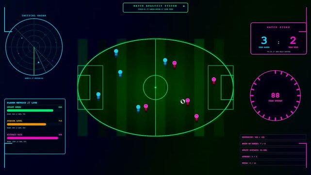 Displaying youth sports dedication through a digital field monitoring system featuring multiple tactical radar views with pink and blue icons showing player movement during the match