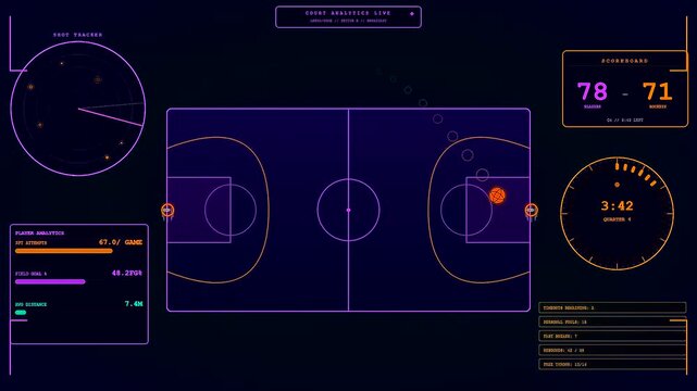 Basketball stadium performance metrics and Youth Sports Dedication displayed on dark digital interfaces with glowing orange neon circular timers and court geometry for professional analysis tracking