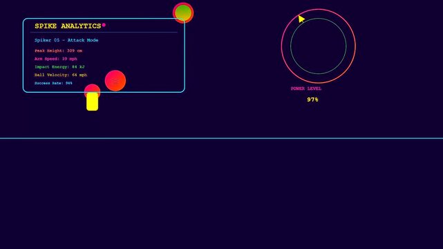 Data interfaces displaying youth sports dedication are animated in this sequence featuring metrics of ball velocity and power levels on a dark digital monitor screen