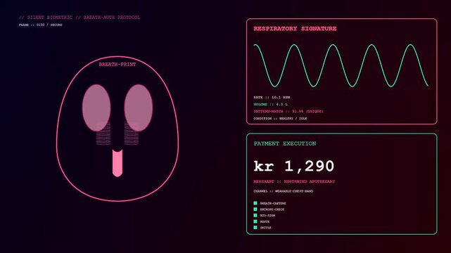 Biometric payment verification sequence shown on a digital interface featuring lung shaped breath patterns and transaction data for secure financial processing within a modern software system