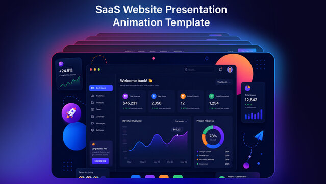 SaaS Website Presentation Animation and App Startup Promo Template