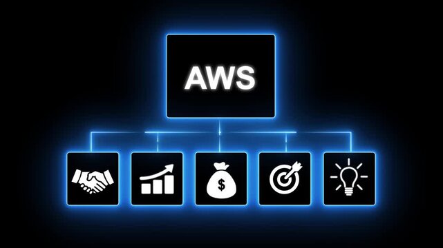 AWS Amazon Web Services concept with connected icons for business growth and innovation Keywords: AWS, Amazon Web Services, cloud computing, technology, network, connection, data, smart