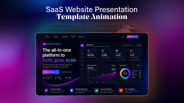 SaaS Website Presentation Template Animation