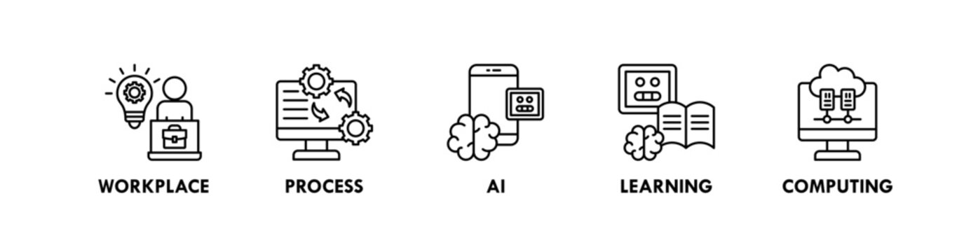 Future of Work banner web icon illustration concept with icon of workplace, process, ai, learning, and computing