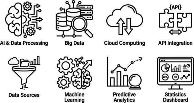 Data Analytics and AI Technology Icon Set. Big Data, Cloud Computing, API Integration, Machine Learning, Predictive Analytics and Statistics Dashboard Editable Line Icons