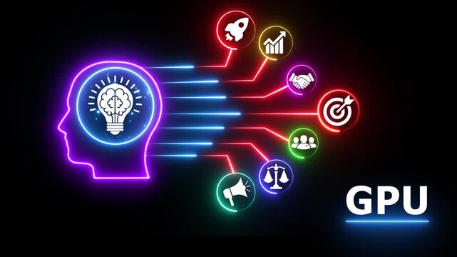 Gpu letters with human brain idea light bulb icon motion.