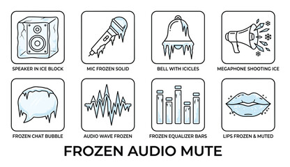 Fototapeta premium Frozen audio mute icons speaker mic bell megaphone chat bubble wave equalizer lips ice effect.