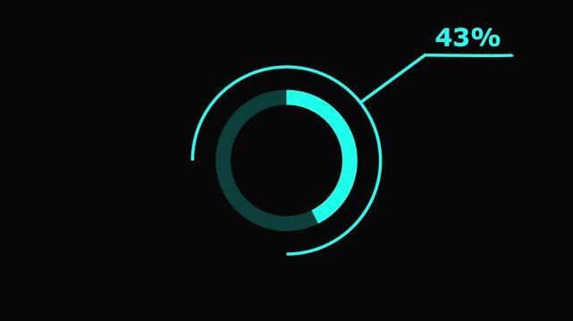 Animated Teal Progress Circle with 100 Percent Completion on Black Background for Data Visualization and Infographic Projects.