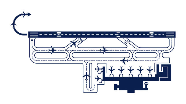Airport Layout Diagram Vector Infographic