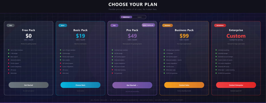 Pricing Plan Comparison Table Template With 5 Different Plans