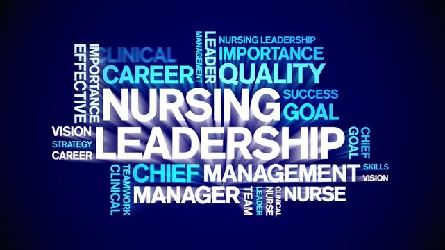 Nursing Leadership animated word cloud-text design animation tag kinetic typography seamless loop.