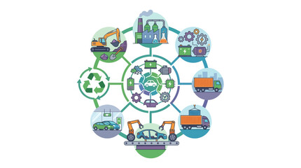 Fototapeta premium Circular Economy for Electric Vehicles: Production, Recycling, and Sustainability Concept