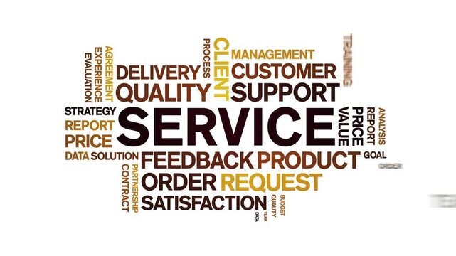 Service animated word cloud-text design animation tag kinetic typography seamless loop.