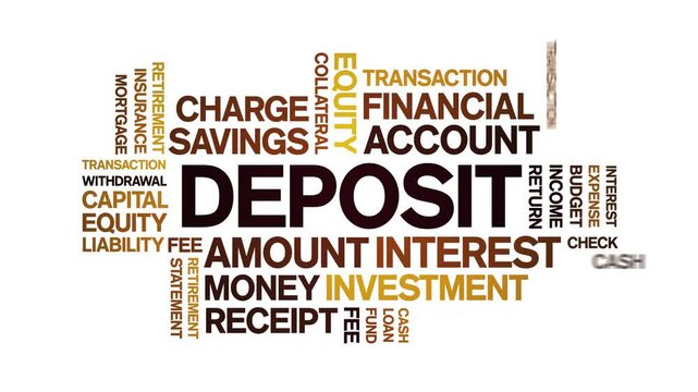 Deposit animated word cloud-text design animation tag kinetic typography seamless loop.