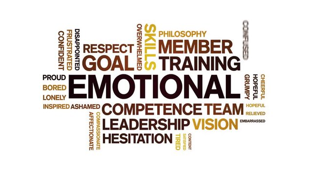 Emotional animated word cloud-text design animation tag kinetic typography seamless loop.