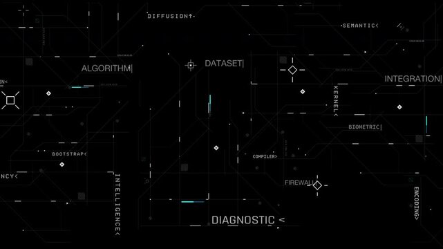 Video overlay template for cyber and technology concept line and node with Ai words