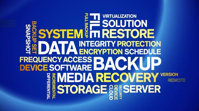 Data Backup animated word cloud-text design animation tag kinetic typography seamless loop.