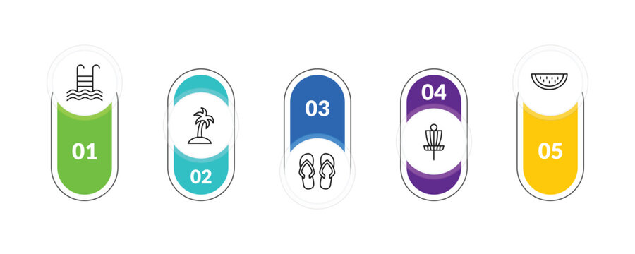 outline summer icons set - swimming pool ladder, island with palm trees, disc golf, slice of melon. editable vector for web and mobile ui