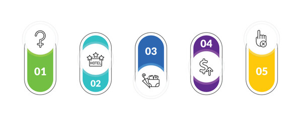 outline signs icons set - ceres, square hotel, currency value, no touch. editable vector for web and mobile ui © IconArt