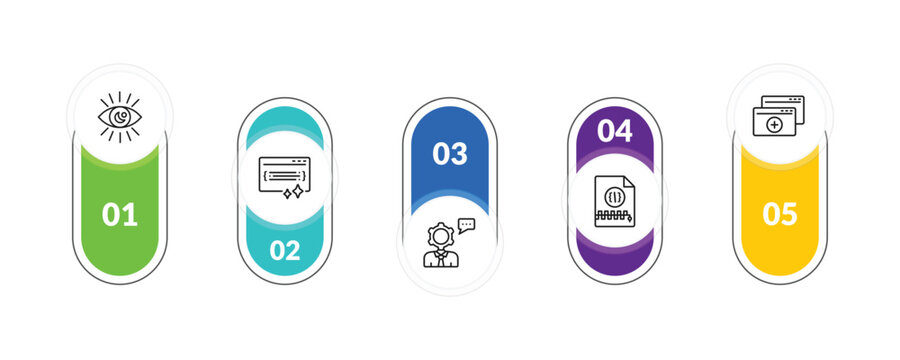 outline programming icons set - visibility, clean code, archive, duplicate. editable vector for web and mobile ui