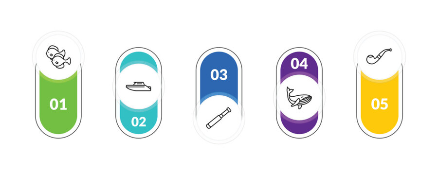 outline nautical icons set - fishes, motorboat, whale, pipe. editable vector for web and mobile ui