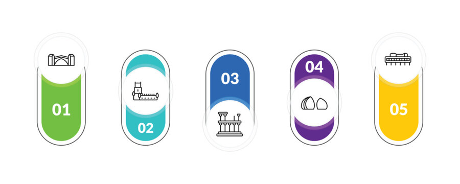 outline monuments icons set - stari most, belem tower, al shaheed monument, . editable vector for web and mobile ui