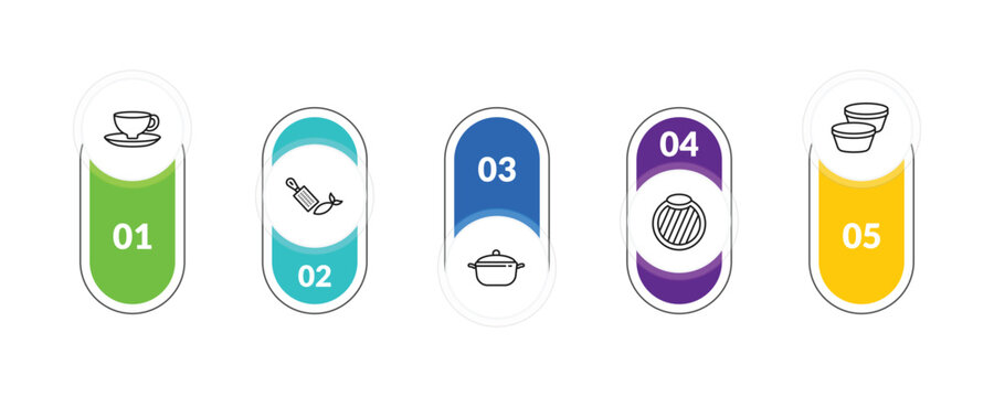 outline kitchen icons set - saucer, zester, chopping board, custard cup. editable vector for web and mobile ui